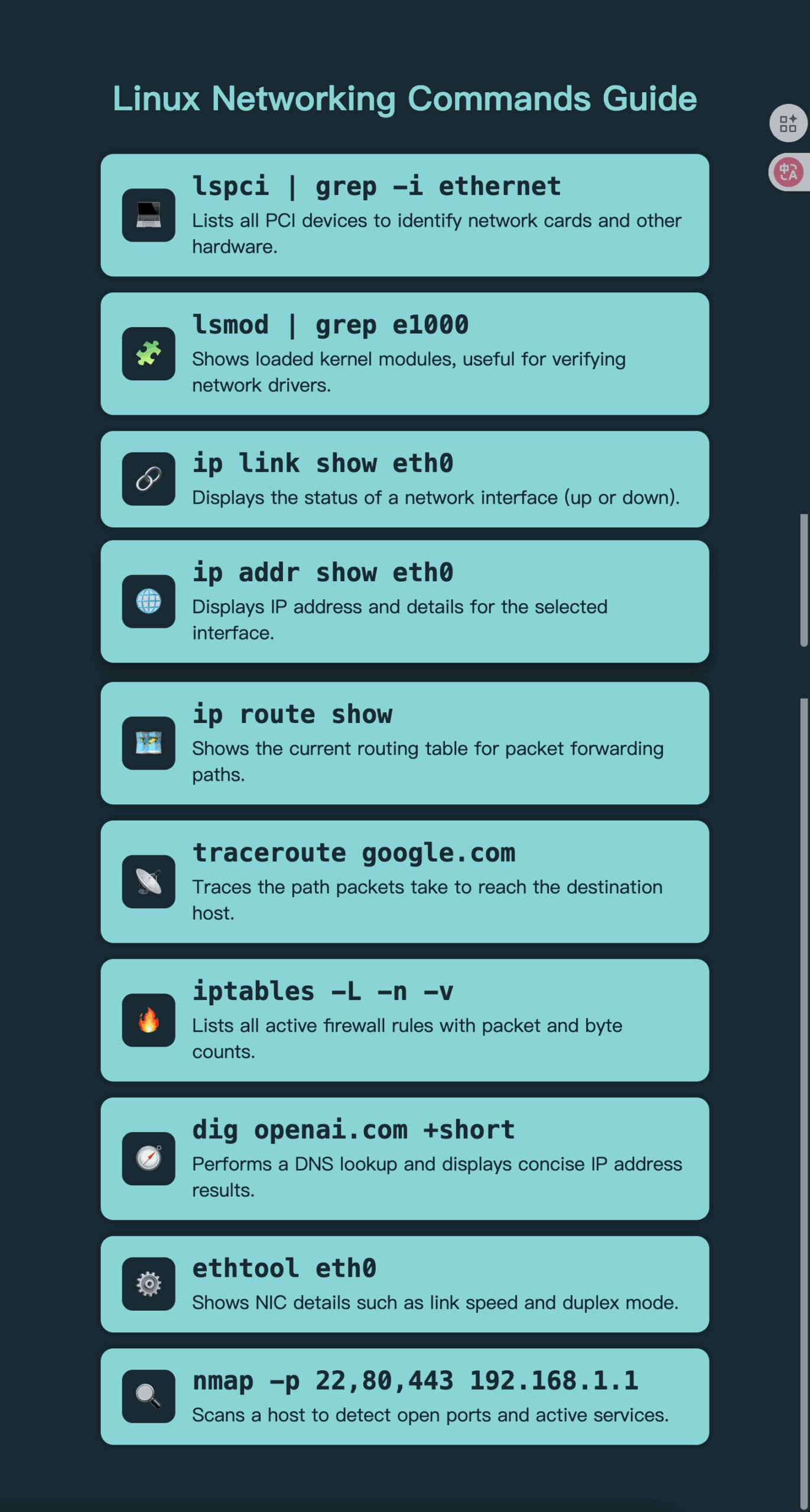 Linux network commands