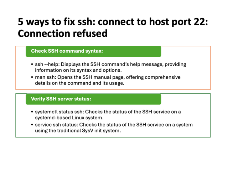 5 ways to fix ssh connect to host port 22 connection refused