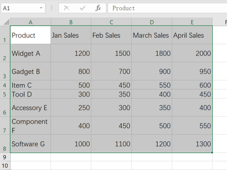 3 easy ways to Alternate row colors in Excel - howtouselinux