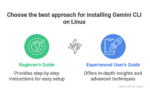 Installing Gemini CLI in Linux - A Comprehensive Guide - howtouselinux